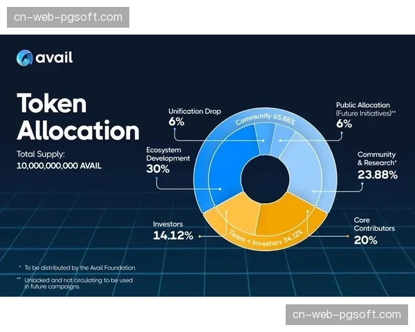 当前阶段，互动投票与竞猜功能正提升用户参与与留存。