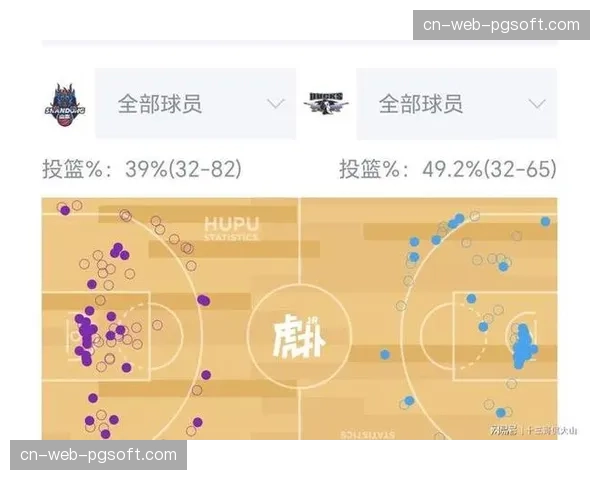 北京北汽92-76客场击败山东高速，稳固前四排名